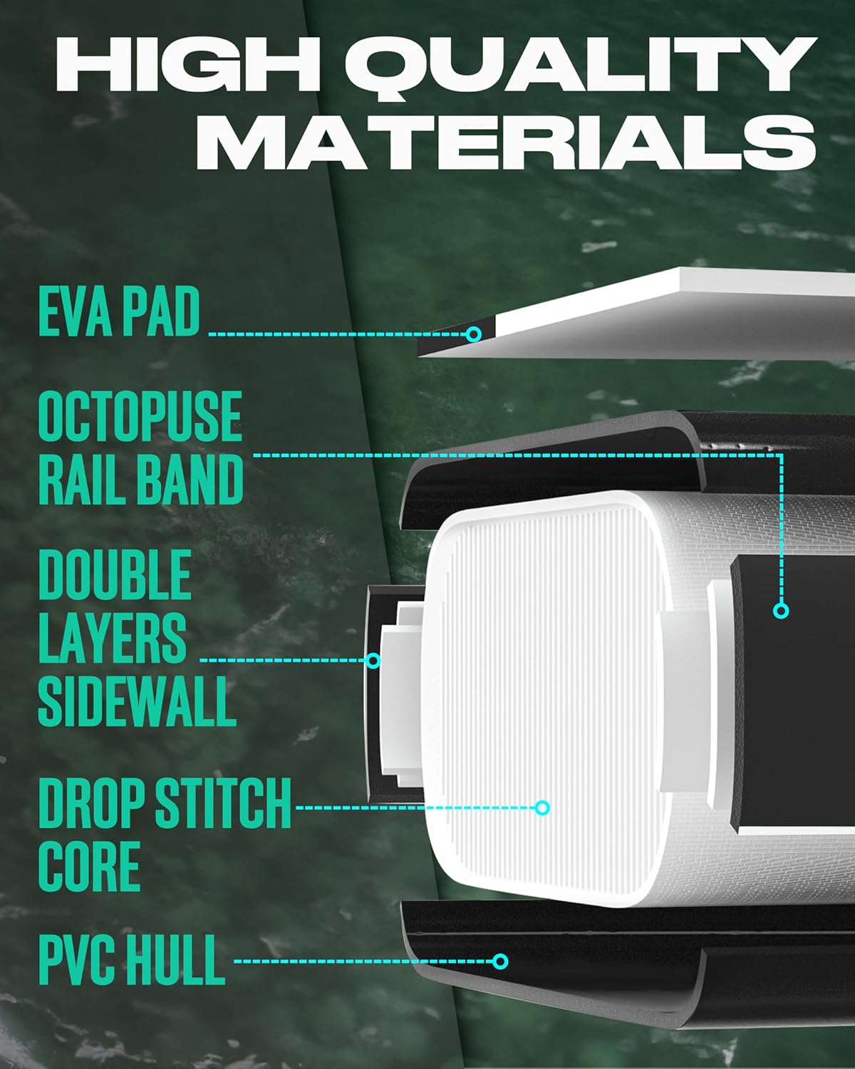 Super Wide Inflatable SUP Board Combo